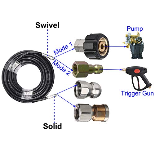 M MINGLE Sewer Jetter Kit for Pressure Washer, 1/4 Inch NPT, 100 Feet